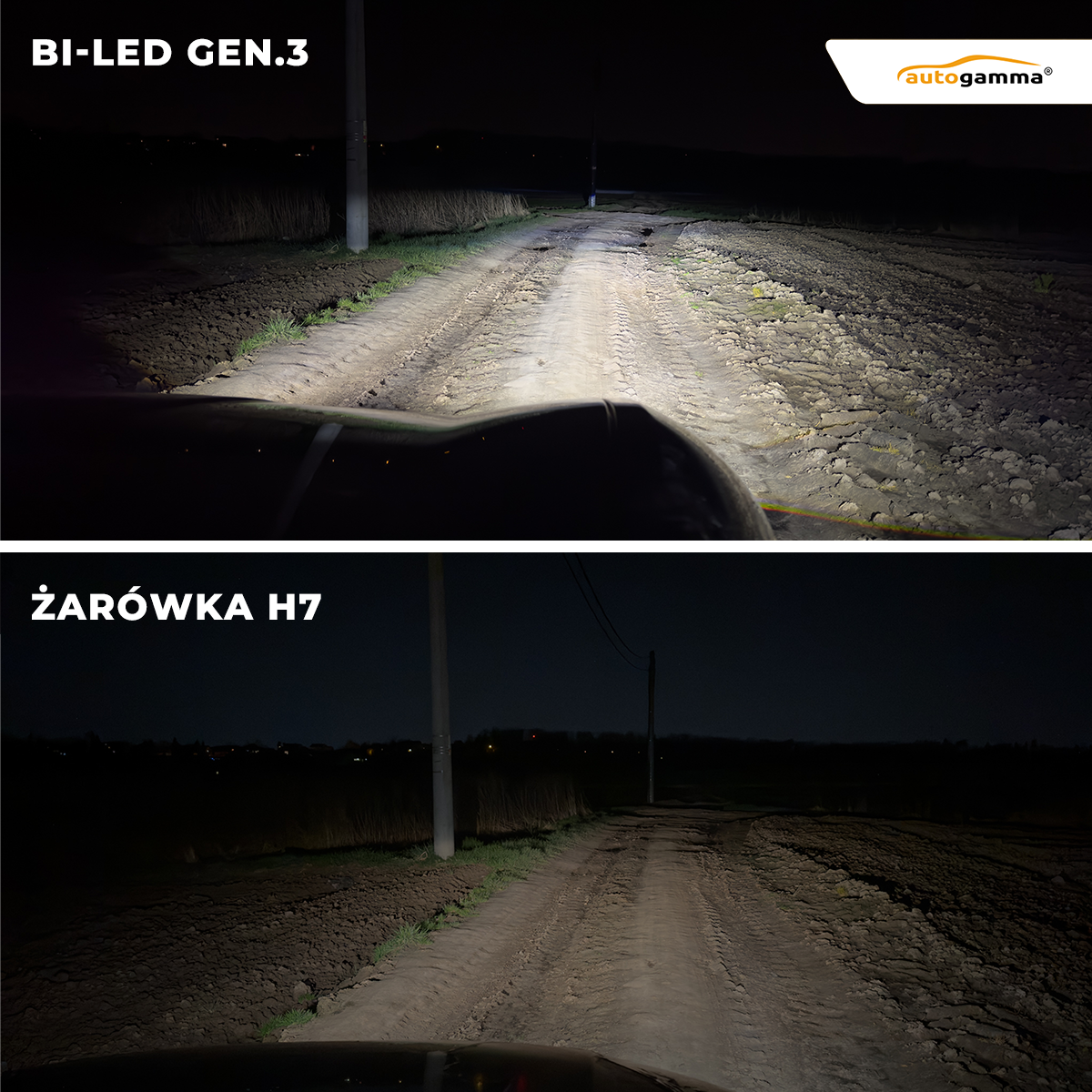 Porównanie wiązki Bi-LED Gen.3 vs żarówka H7